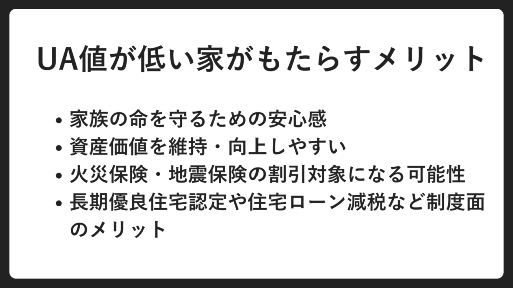 UA値が低い家がもたらすメリット