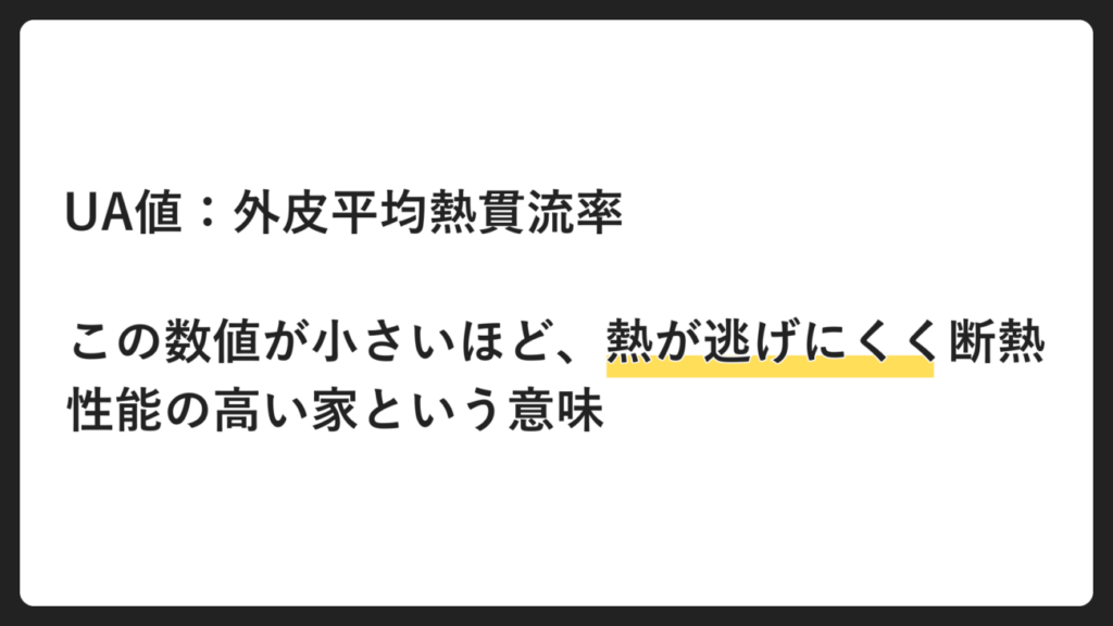 UA値とは?住宅の断熱性能を示す基本指標