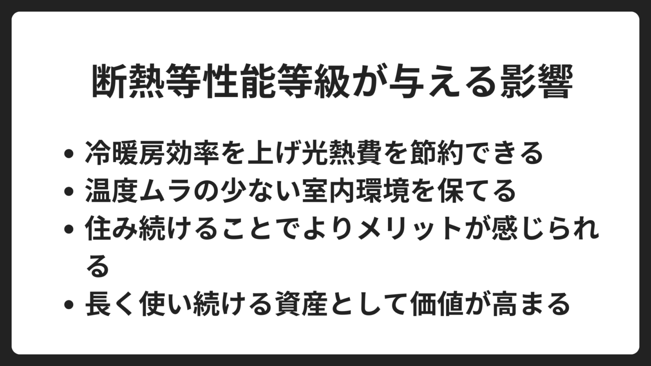 断熱等性能等級が暮らしに与える影響