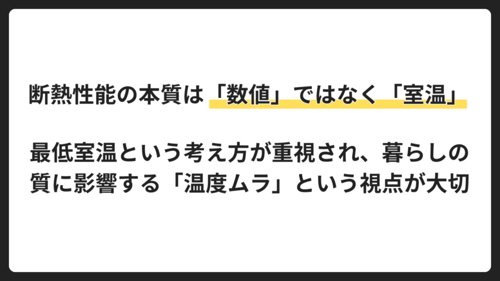 G1・G2・G3は「断熱性能の差」ではない