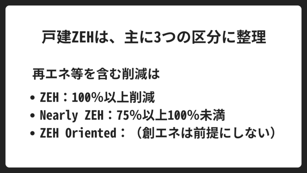 ZEHの基準と種類を整理