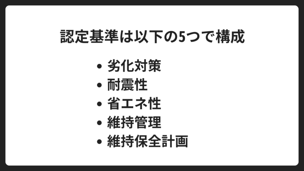 長期優良住宅の認定基準を整理する