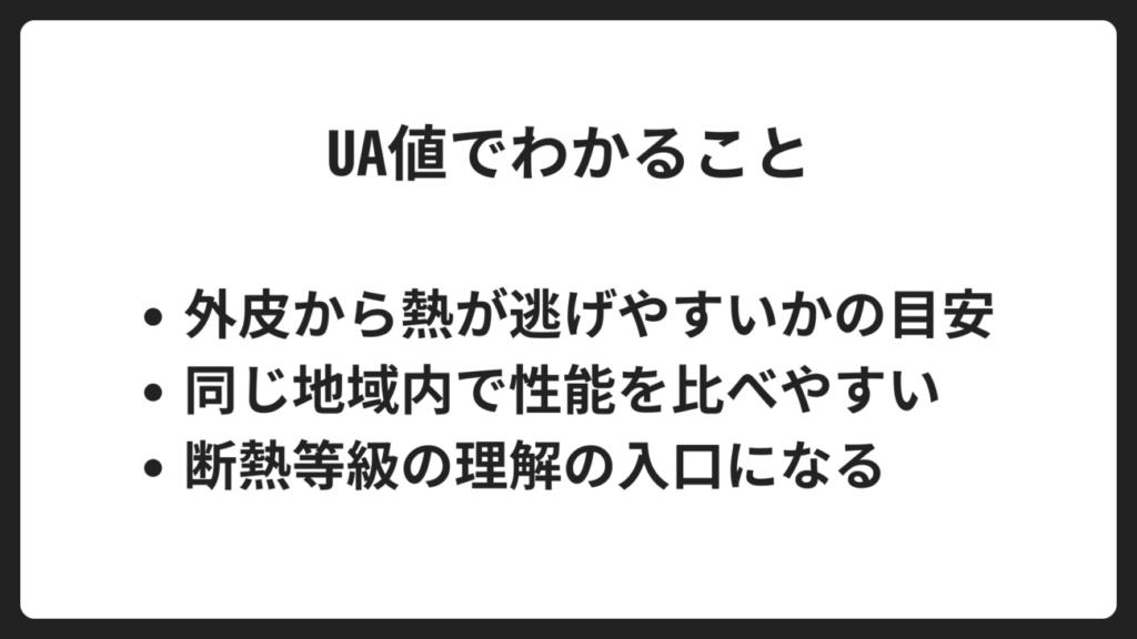 UA値でわかること