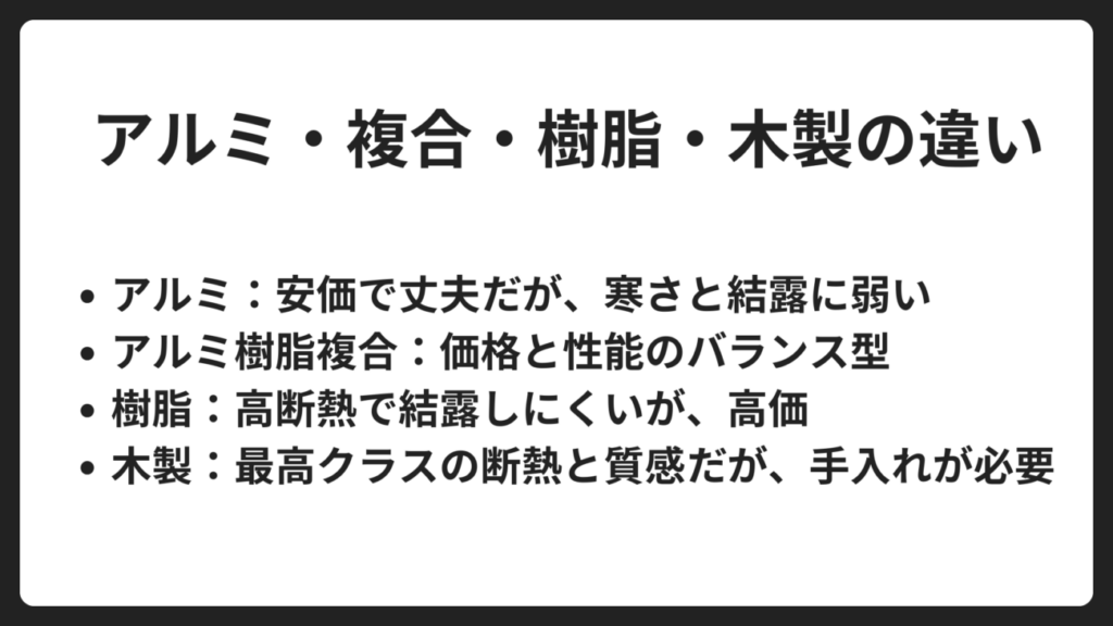 サッシの種類を比較|アルミ・複合・樹脂・木製の違い