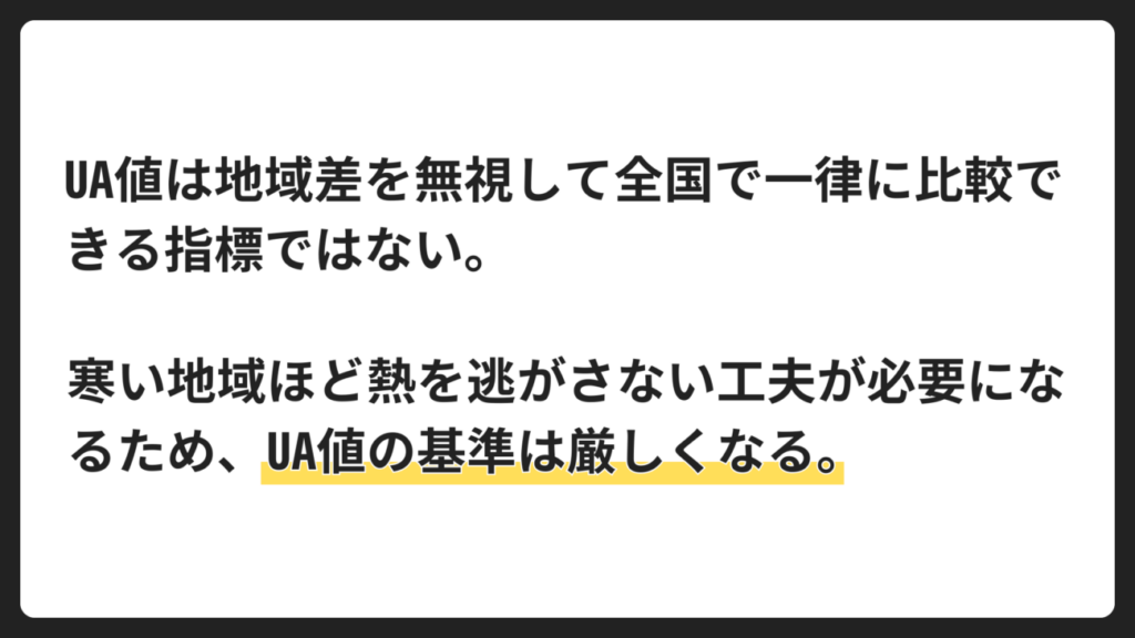 地域で変わるUA値の考え方