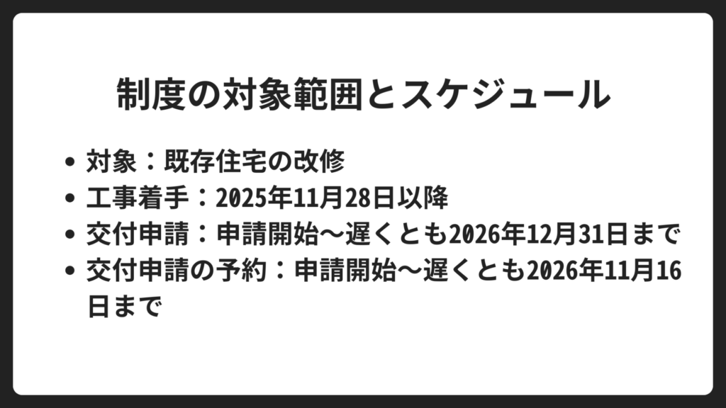 制度の対象範囲とスケジュール