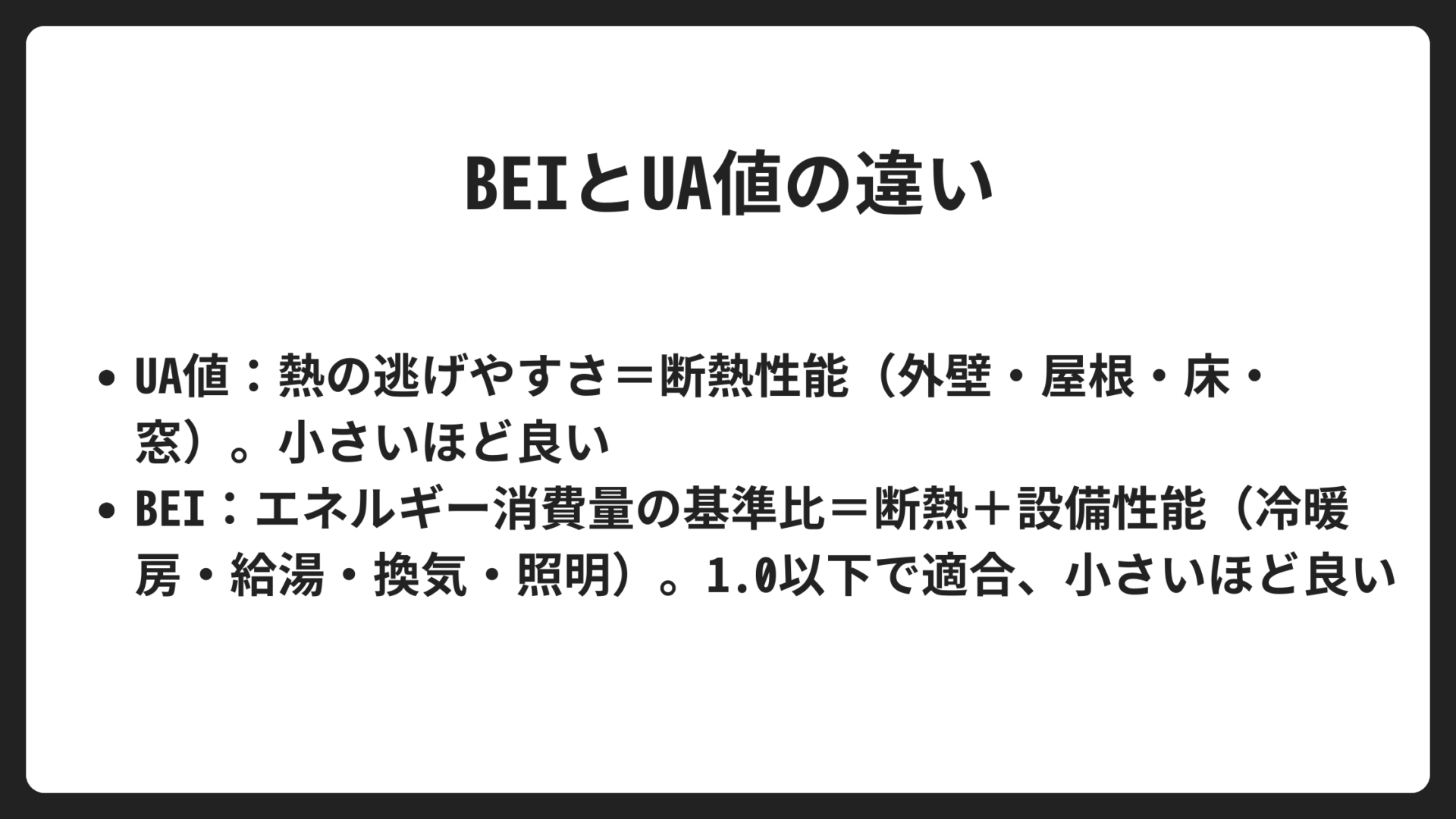 BEIとUA値の違い