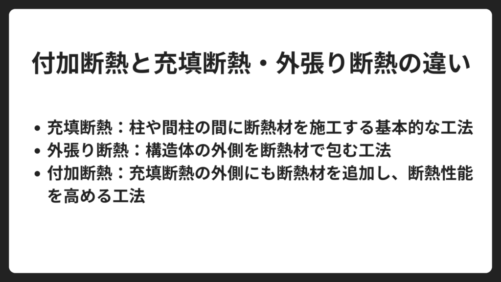 付加断熱と充填断熱・外張り断熱の違い
